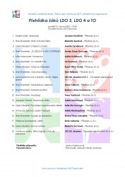23062025PřehlídkaŽákůLDO3,LDO4aTO-page-001.jpg>